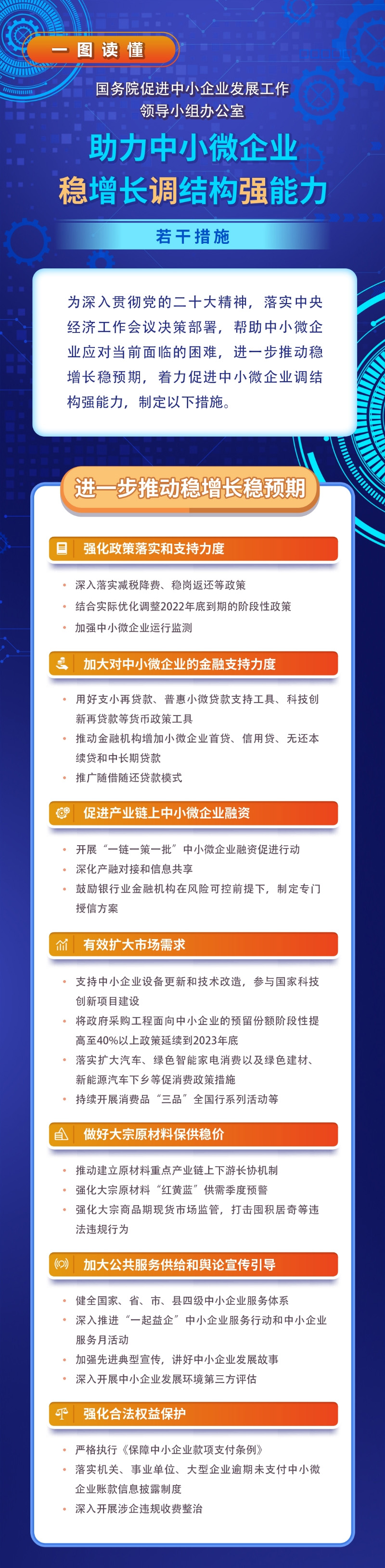 中朵云建設(shè) 中朵云建設(shè)